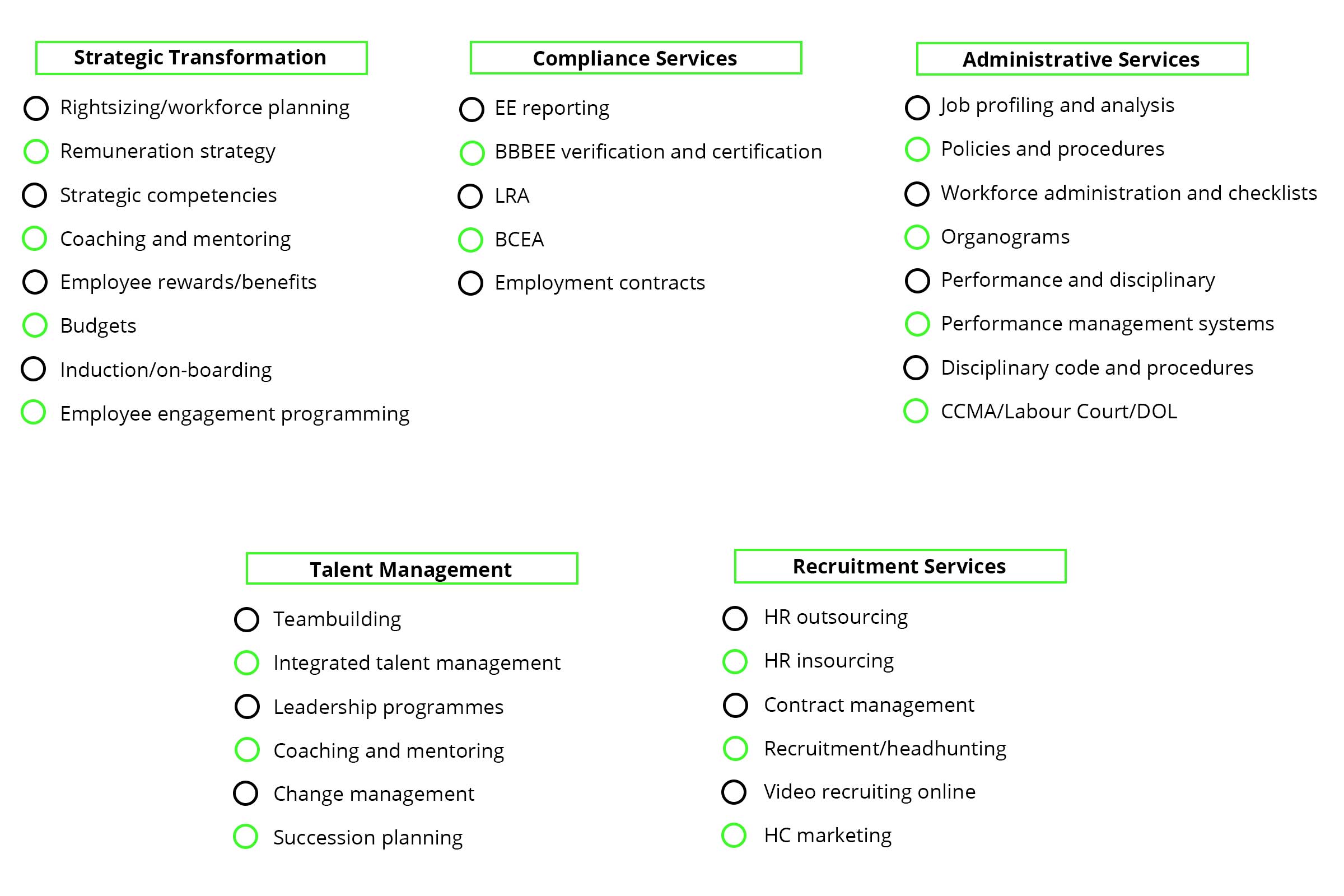 02-Human-Resources
